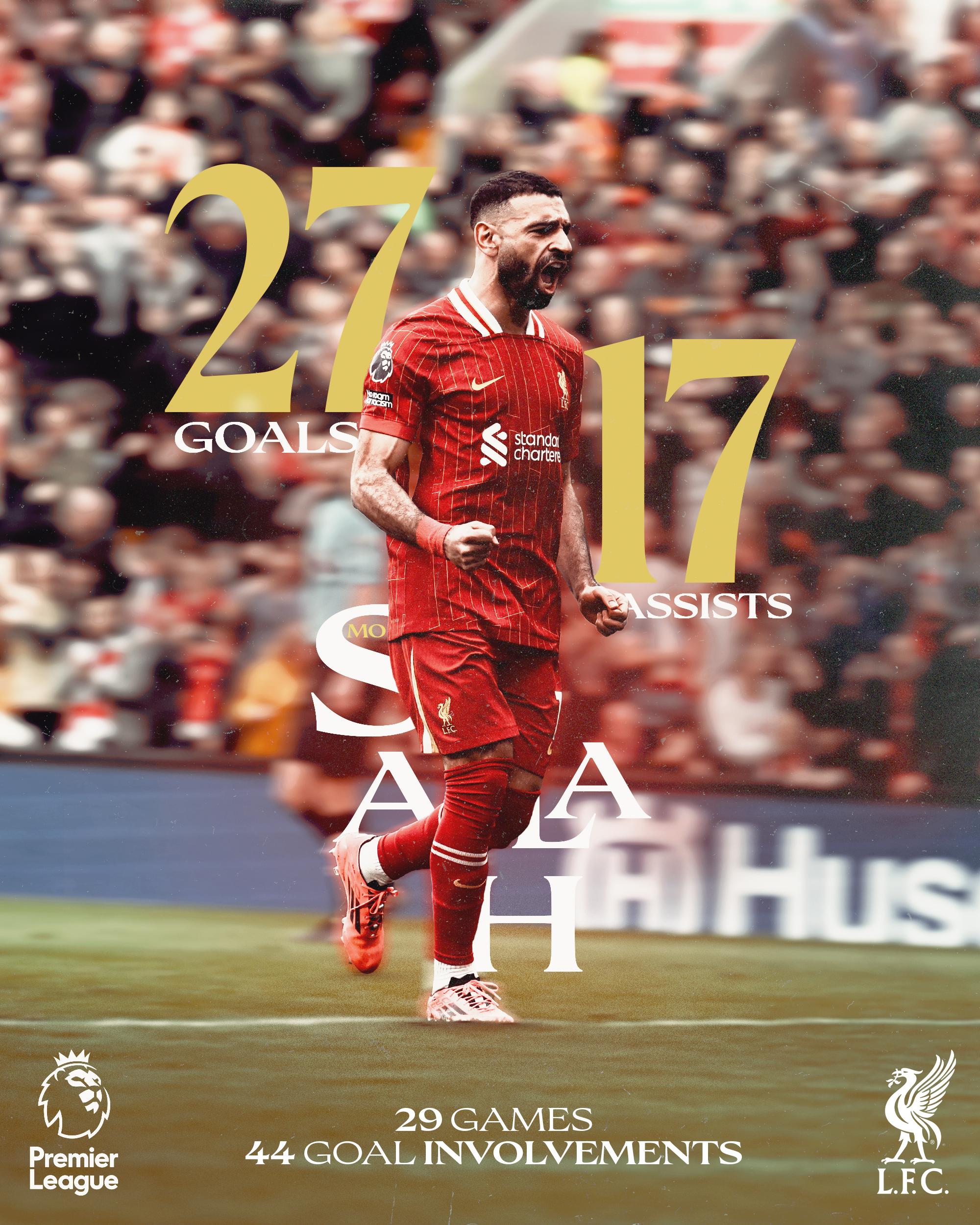 萨拉赫新星大胜表现惊艳，TES未来可期！的简单介绍开云体育APP下载